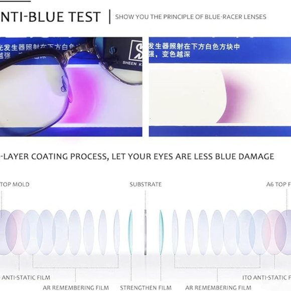 SHEEN KELLY Vintage Square Anti Blue Light Glasses - Picture 4 of 7